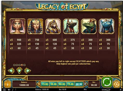 Игровой автомат Egyptian Pays  играть бесплатно